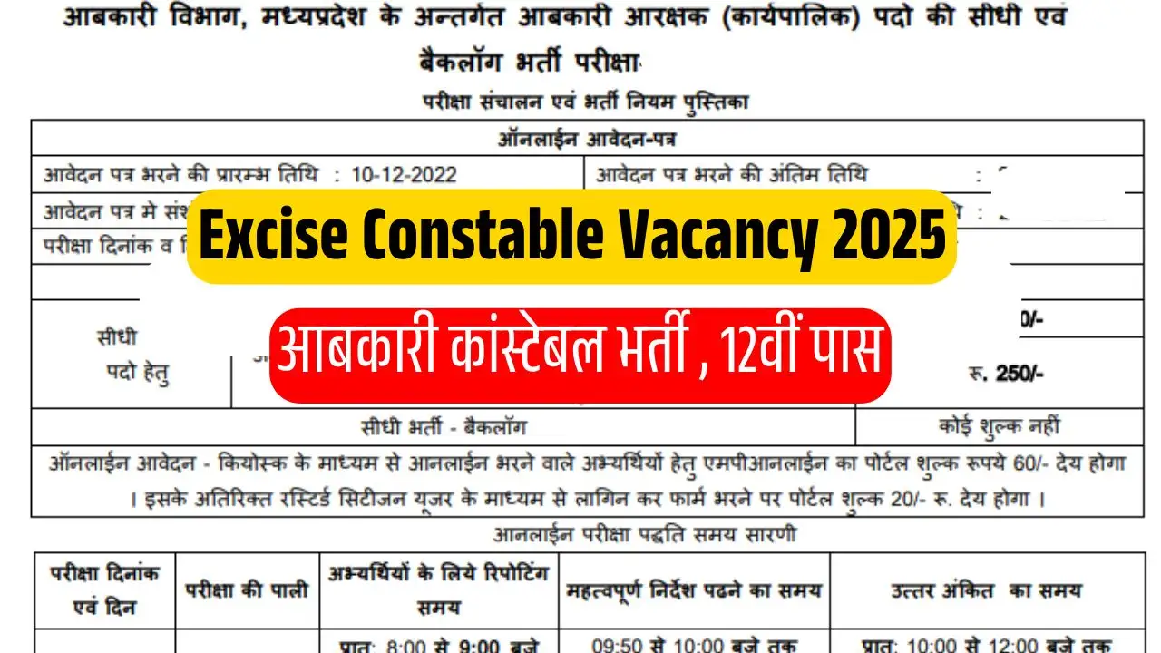 MPESB Excise Constable Recruitment 2025 एमपी व्यापम एक्साइज कॉन्स्टेबल भर्ती के पदों पर जल्दी करें ऑनलाइन आवेदन