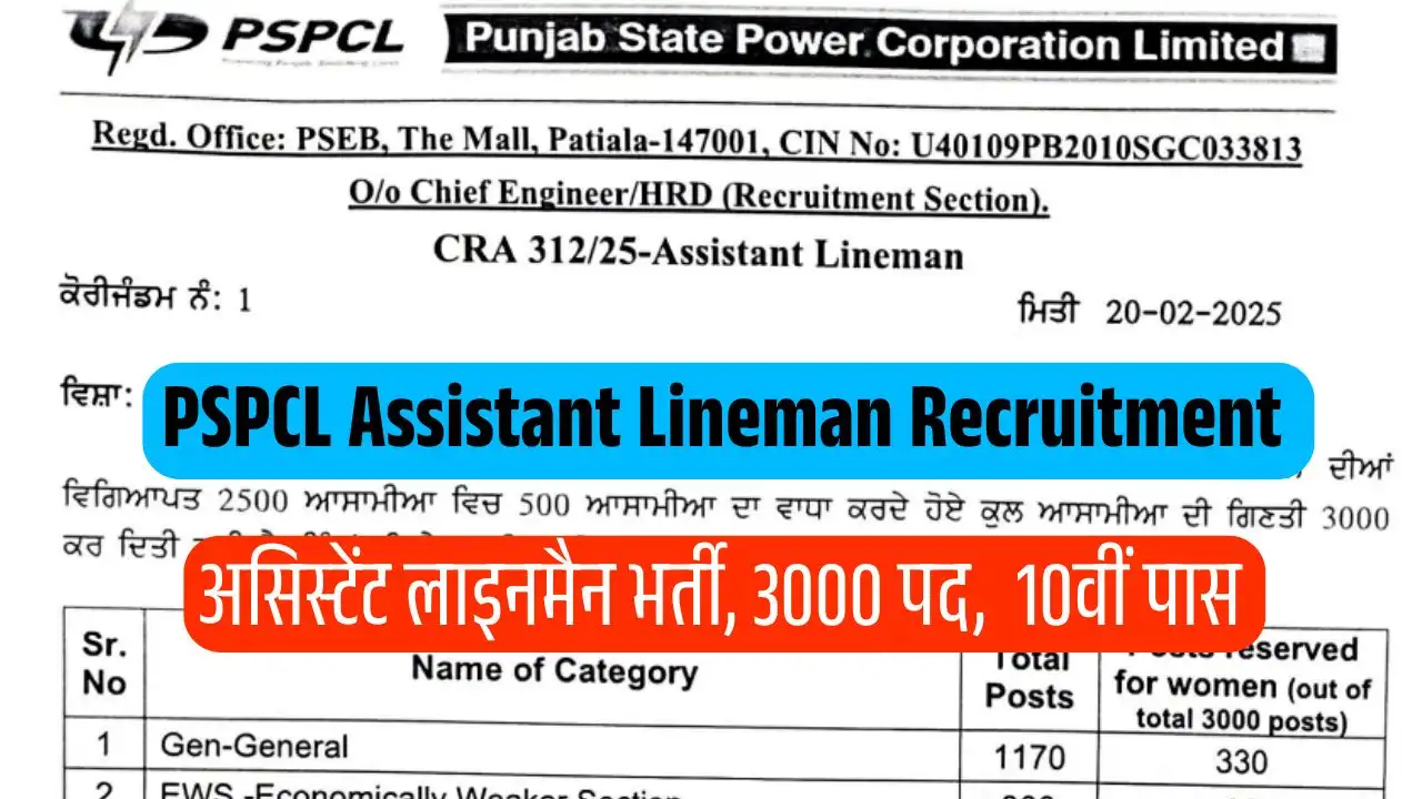 PSPCL Assistant Lineman Recruitment 2025 ALM Notification पीएसपीसीएल असिस्टेंट लाइनमैन भर्ती के 3000 पदों पर जल्दी करें ऑनलाइन आवेदन