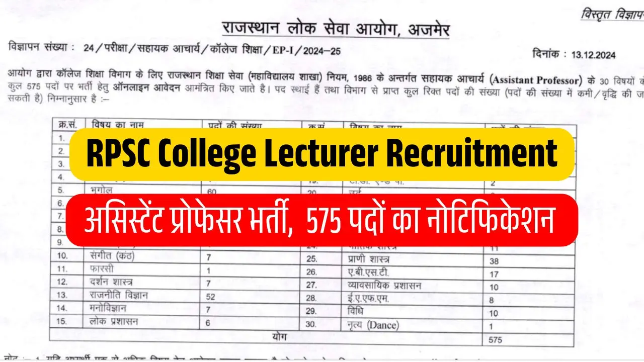 RPSC College Lecturer Recruitment 2025 Notification आरपीएससी असिस्टेंट प्रोफेसर भर्ती के 575 पदों का नोटिफिकेशन जारी, जल्दी करें ऑनलाइन आवेदन