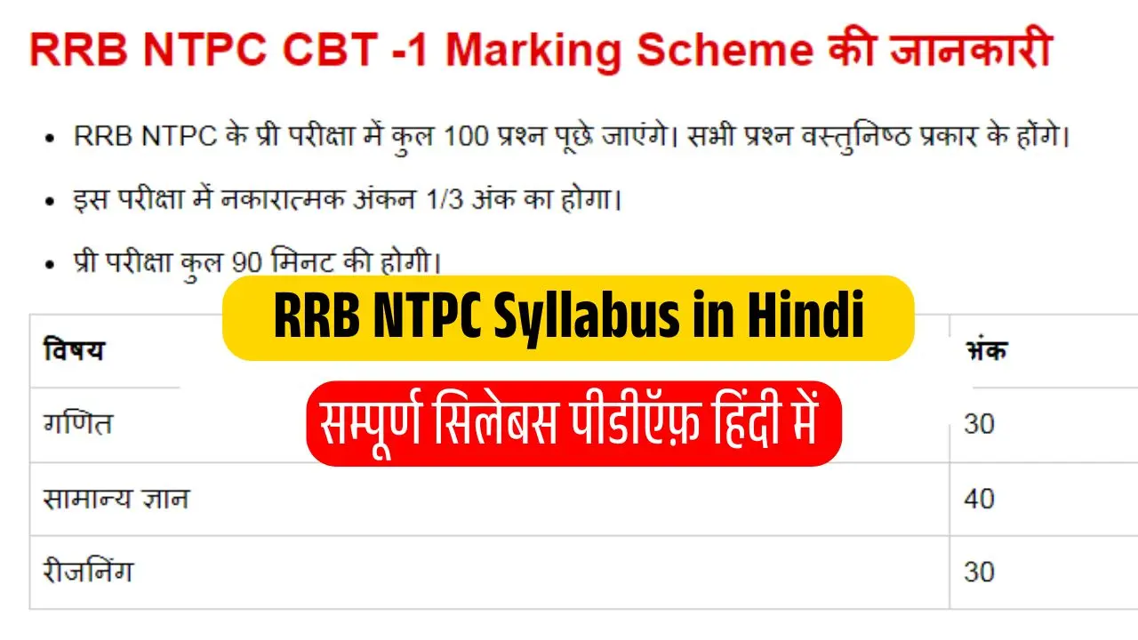 RRB NTPC Syllabus in Hindi 2025 आरआरबी एनटीपीसी सिलेबस हिंदी में पीडीएफ करें डाउनलोड