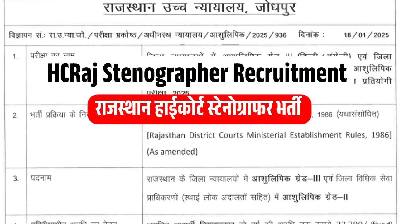 Rajasthan High Court Stenographer Recruitment 2025 राजस्थान हाईकोर्ट स्टेनोग्राफर भर्ती के 144 पदों का नोटिफिकेशन जारी, करें ऑनलाइन आवेदन