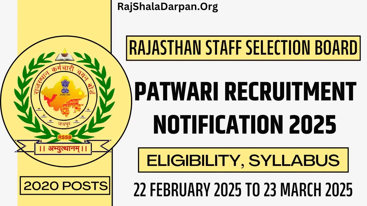 Rajasthan RSMSSB Patwari Recruitment 2025 Notification For 2020 Posts Apply Online