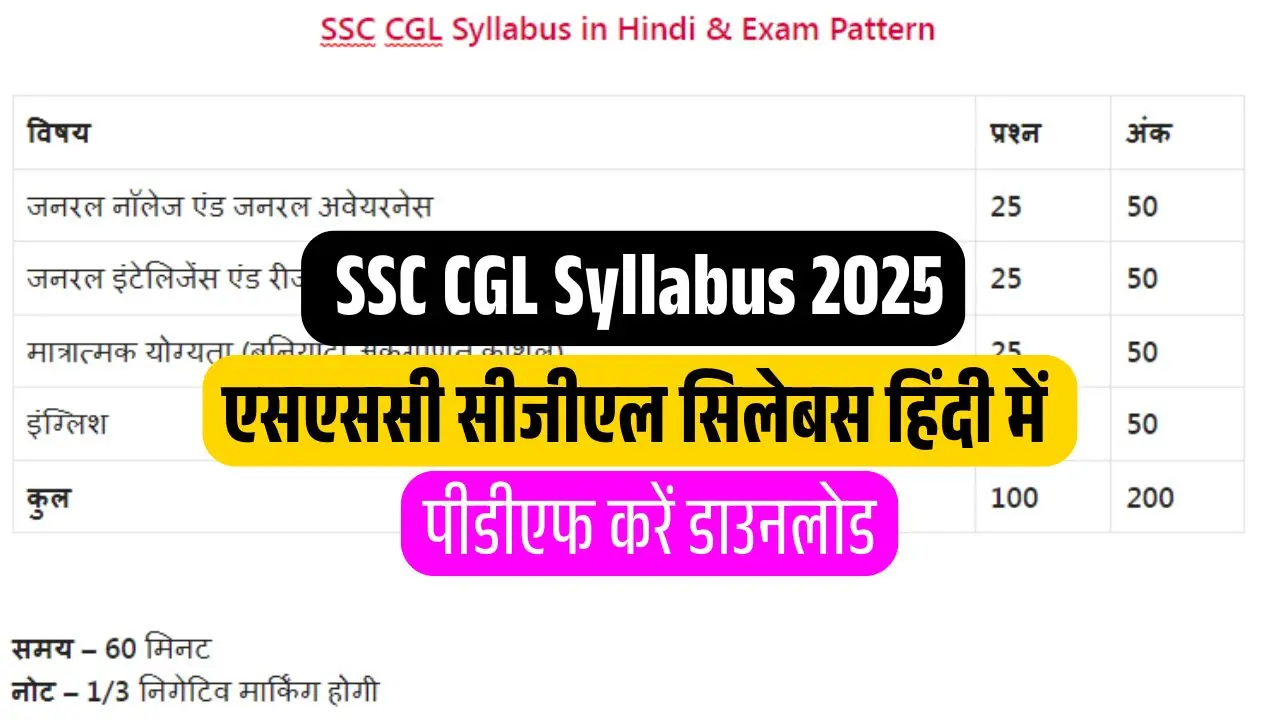 SSC CGL Syllabus in Hindi 2025 Pdf एसएससी सीजीएल सिलेबस हिंदी में जारी, यहाँ से करें पीडीऍफ़ डाउनलोड