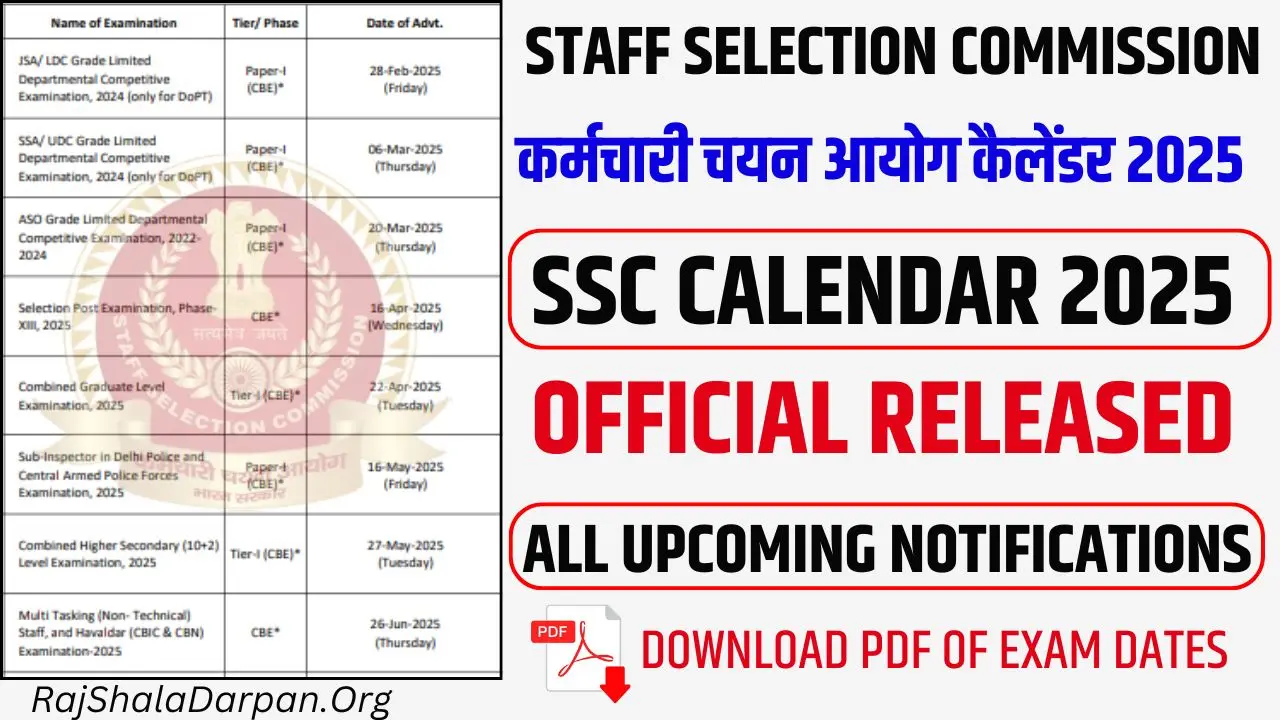 SSC Calendar 2025 Download PDF Upcoming SSC Notification & Recruitment Details