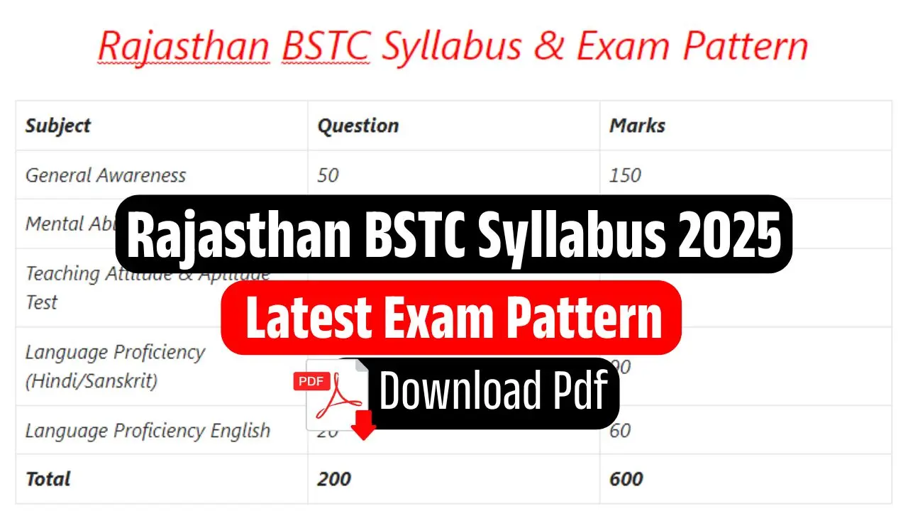 Rajasthan BSTC Syllabus 2025 Pdf Download Latest Exam Pattern (in Hindi/English)