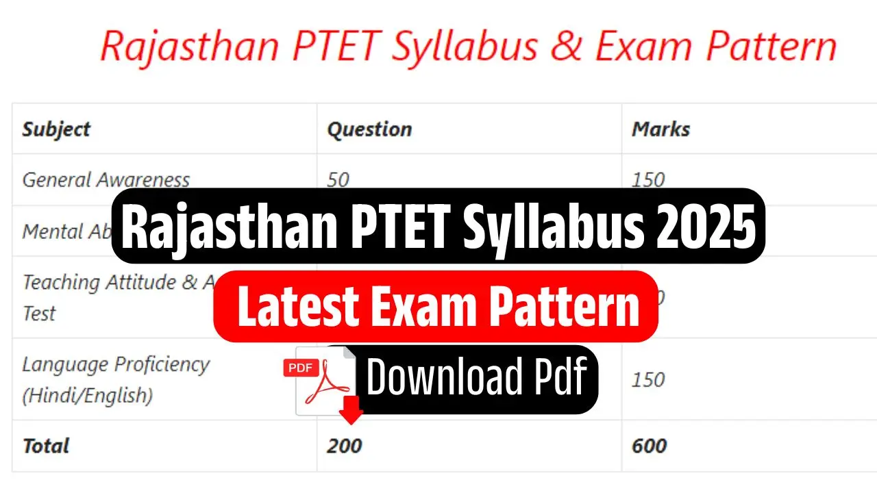 Rajasthan PTET Syllabus 2025 Pdf Download Latest Exam Pattern (in Hindi/English)