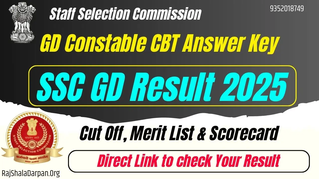 SSC GD Result 2025 Date Constable Cut Off, Merit List Pdf Download Scorecard ssc.nic.in