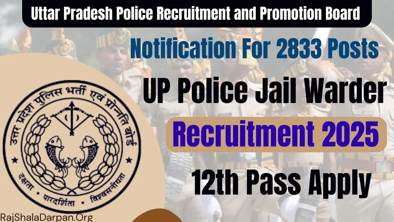 UP Police Jail Warder Recruitment 2025 Notification 2833 Vacancies, Salary, Age Limit, Apply Online