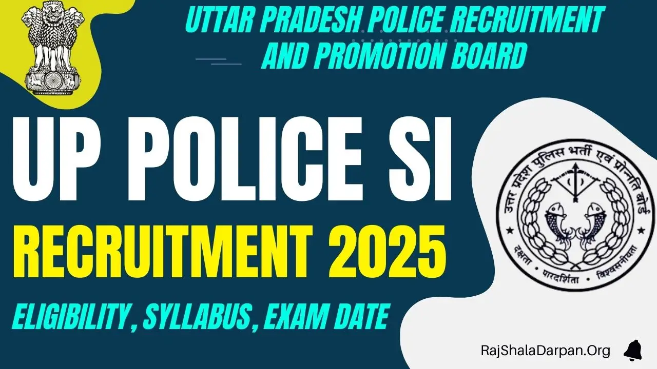 UP Police SI Recruitment 2025 Notification 4543 Sub Inspector Bharti Apply Online